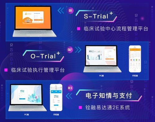 首發(fā)丨 銓融醫(yī)藥科技 完成數(shù)千萬元b輪融資,提供銓景式臨床研究信息化解決方案
